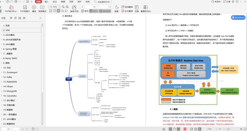 備戰京東Java高開崗三面 算法、數據庫、設計模式全攻略，1個月高效復習成功拿Offer