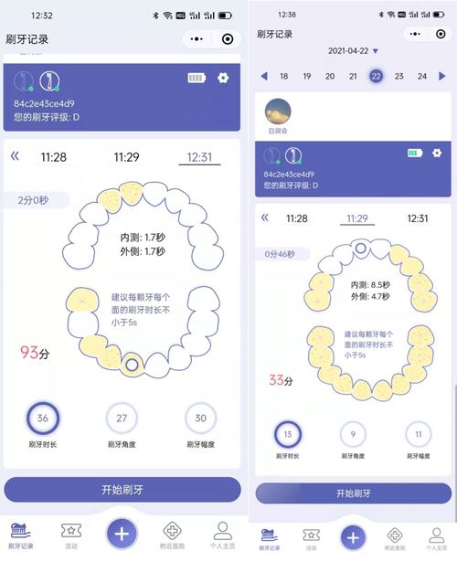 融資消息 口腔健康數據科技公司 熊貓刷牙 完成數千萬a輪融資